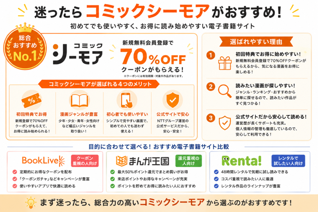 やおよろず取扱説明書 電子書籍サービス比較